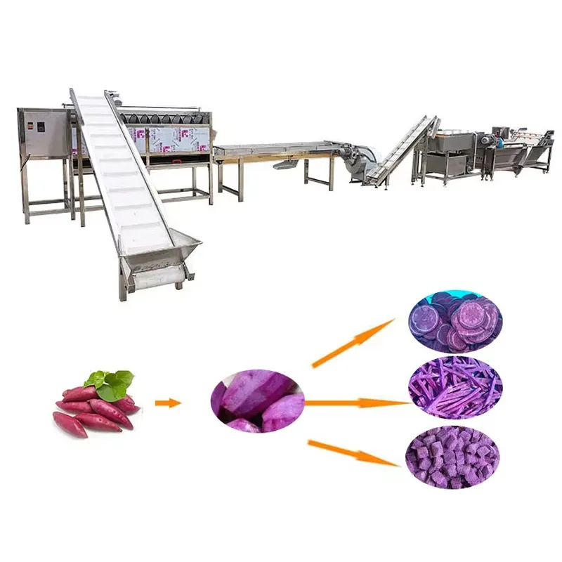 Coconut Chip Sweet - Automatische machine voor het maken van