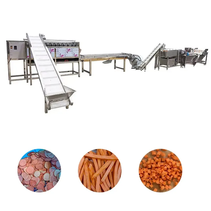 Automatische machine voor het  - Coconut Chip Sweet recensie en prijs